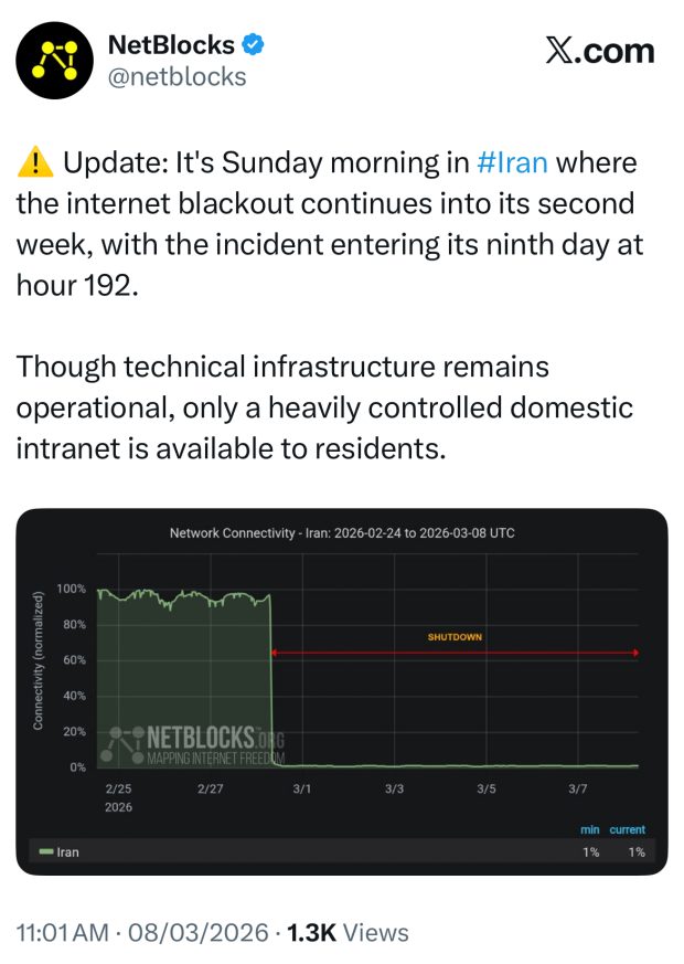 خاموشی اینترنت در ایران