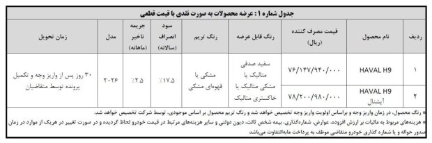 شرایط فروش هاوال H9
