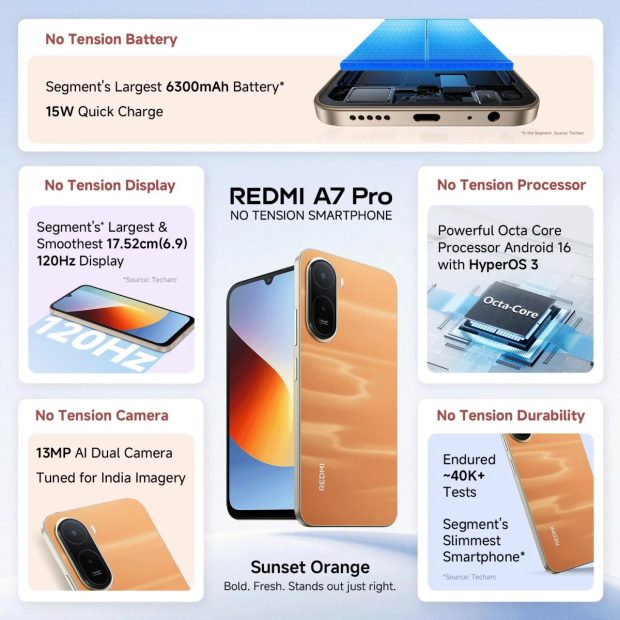 گوشی اقتصادی ردمی A7‌ پرو
