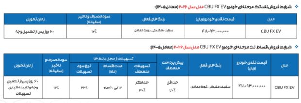 شرایط فروش فونیکس FX برقی