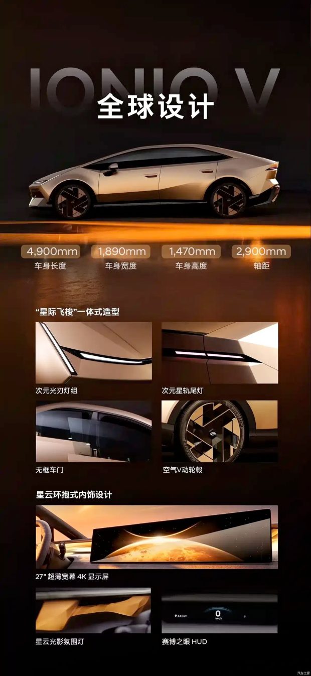 هیوندای آیونیک V