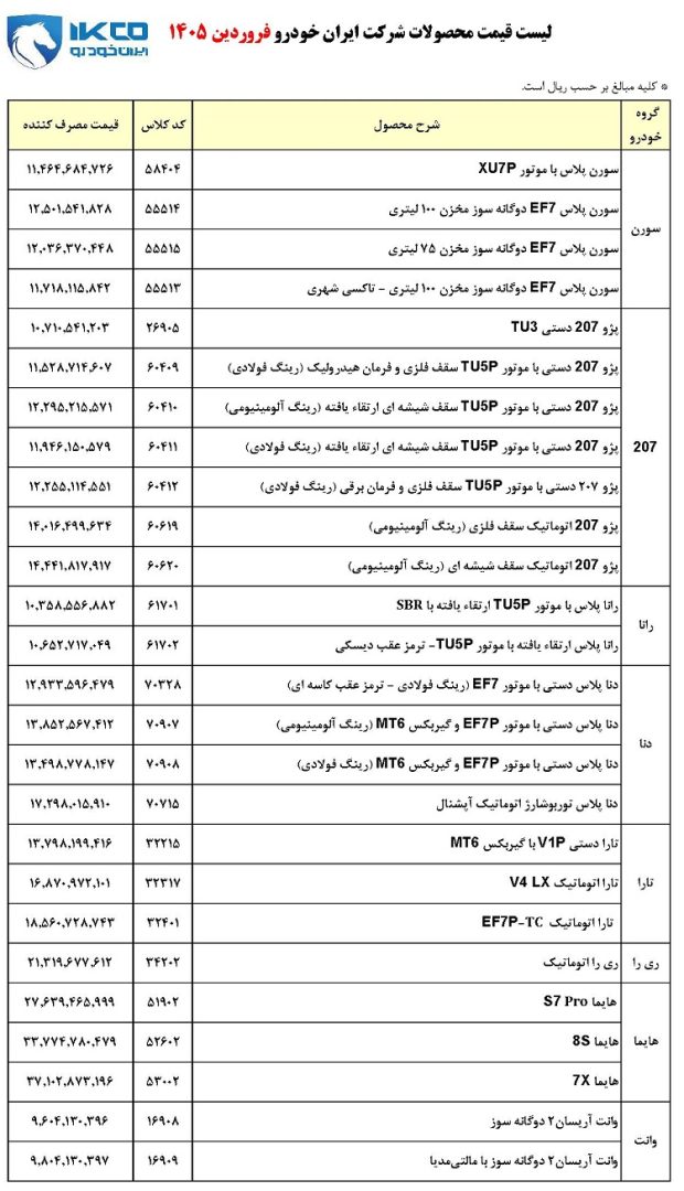 لیست قیمت جدید محصولات ایران خودرو امروز ۳۰ فروردین ۱۴۰۵