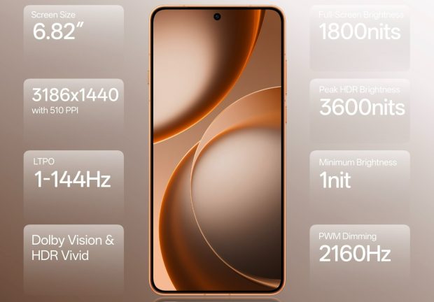 اوپو فایند X9 اولترا