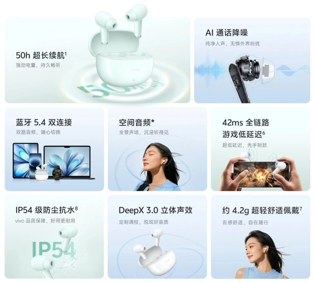 ایرباد Vivo TWS 5i