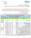شرایط فروش محصولات ایران خودرو