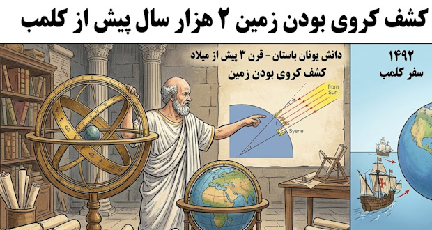 گرد بودن زمین