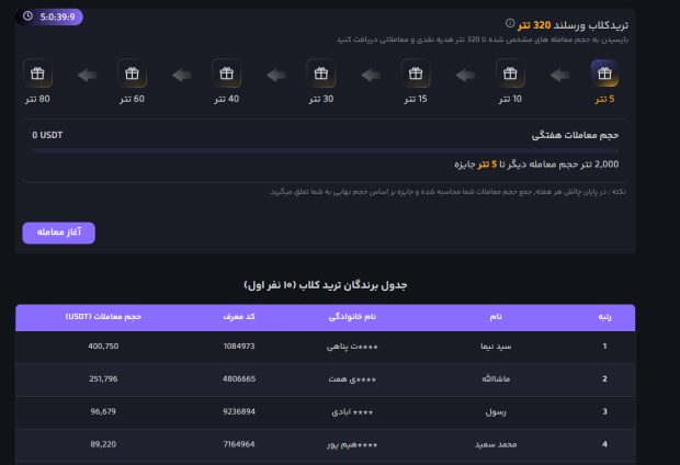 بونوس رایگان