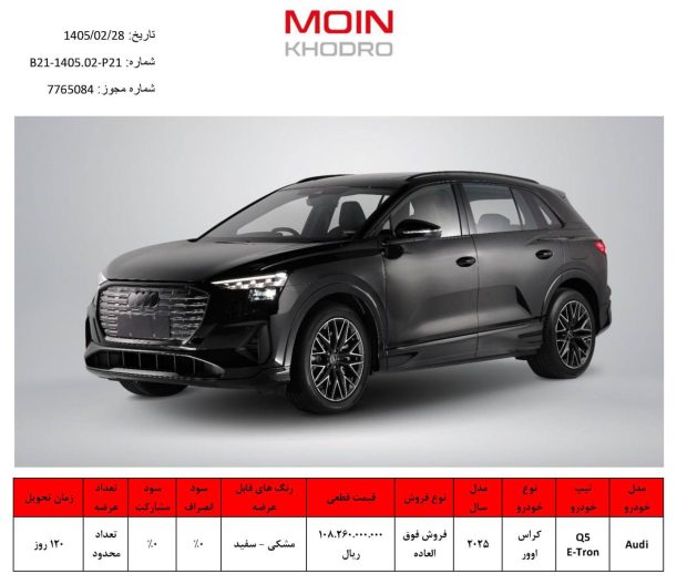 شرایط فروش سه خودرو وارداتی معین خودرو