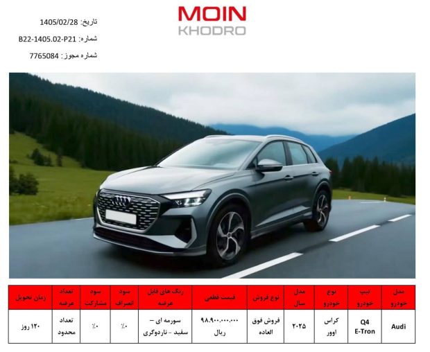 شرایط فروش سه خودرو وارداتی معین خودرو