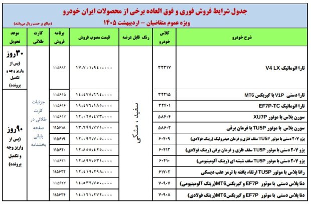 فروش فوری ایران خودرو اردیبهشت ۱۴۰۵