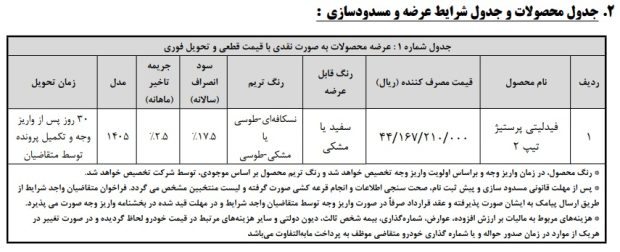 شرایط فروش فیدلیتی پرستیژ