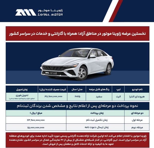 شرایط فروش هیوندای النترا