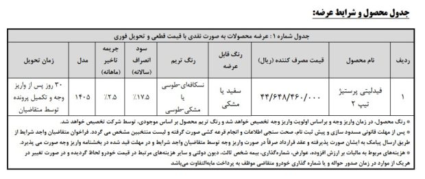 شرایط تکمیل وجه فیدلیتی پرستیژ