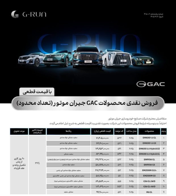 دومین مرحله فروش جیران موتور با قیمت قطعی
