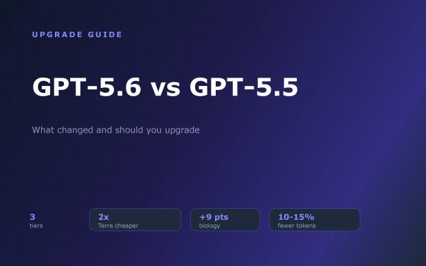 هوش مصنوعی GPT-5.6