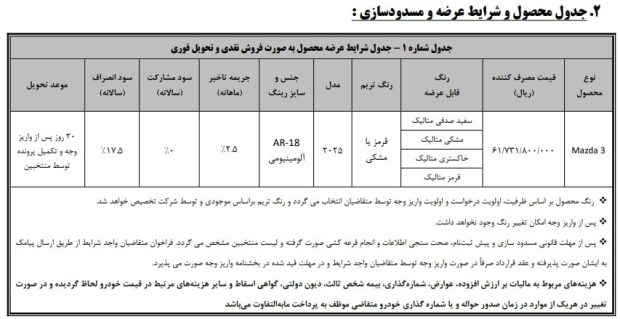 شرایط فروش مزدا 3 مدل 2025