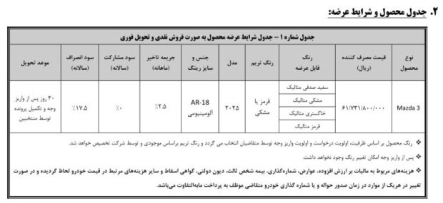 شرایط واریز وجه مزدا 3