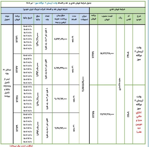 شرایط فروش آریسان 2 دوگانه‌سوز
