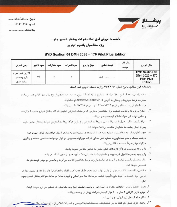 شرایط فروش کراس اوور بی وای دی سیلیون 06