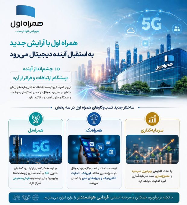 ساختار همراه اول