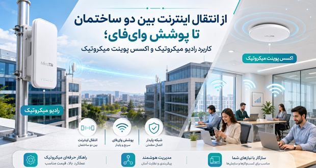 از انتقال اینترنت بین دو ساختمان تا پوشش وایفای؛ کاربرد رادیو میکروتیک و اکسس پوینت میکروتیک