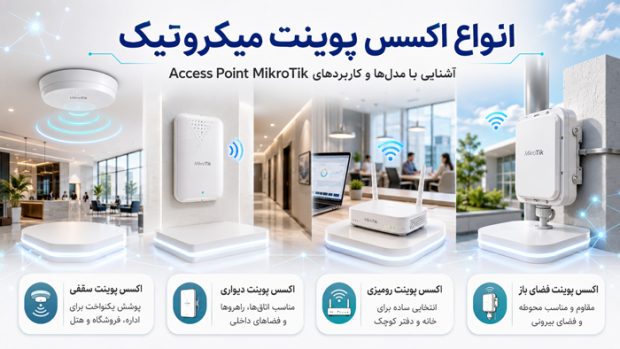 از انتقال اینترنت بین دو ساختمان تا پوشش وایفای؛ کاربرد رادیو میکروتیک و اکسس پوینت میکروتیک