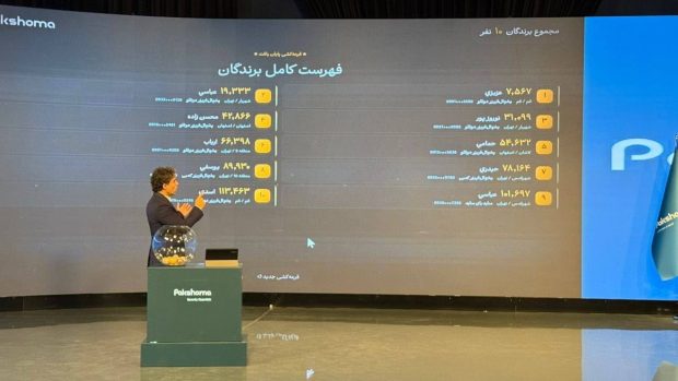 گزارش قرعه‌کشی خانه دلخواه پاکشوما
