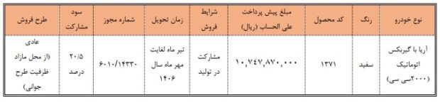 شرایط فروش سایپا آریا