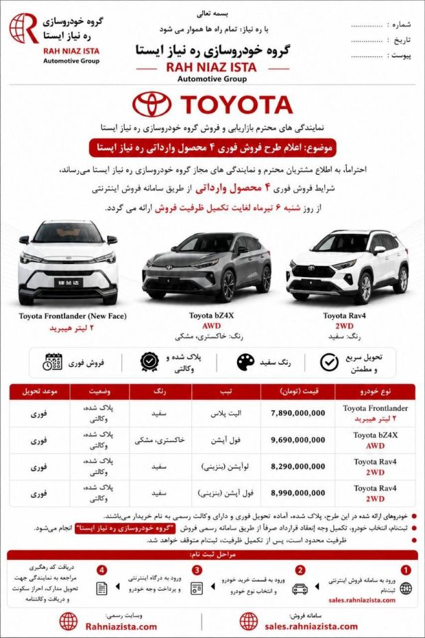 شرایط فروش خودروهای تویوتا