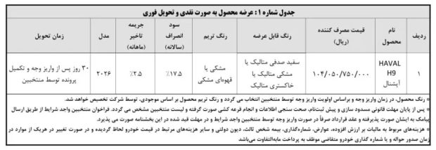 شرایط فروش شاسی بلند هاوال H9