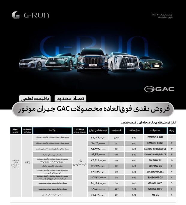 آغاز فروش خودروهای GAC جیران موتور