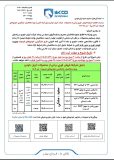 شرایط فروش ایران خودرو