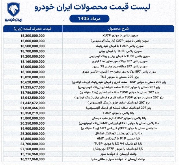 قیمت محصولات ایران خودرو