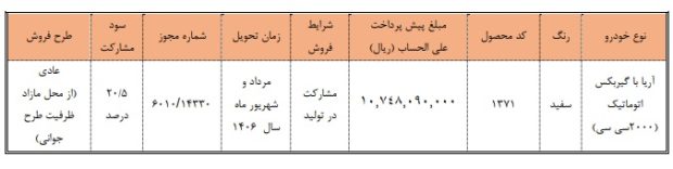 فروش سایپا آریا اتوماتیک