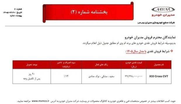 شرایط فروش محصولات مدیران خودرو