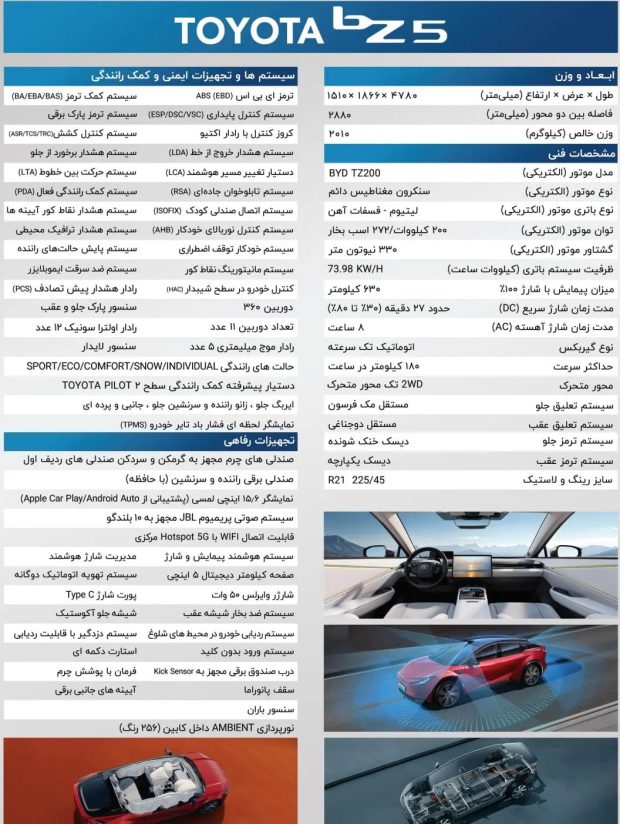کاتالوگ کراس اوور وارداتی تویوتا BZ5