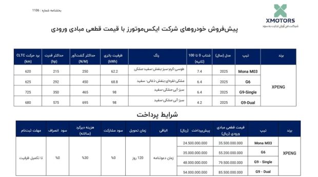 قیمت ایکس پنگ مونا M03