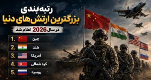 بزرگترین ارتش‌های دنیا در سال ۲۰۲۶