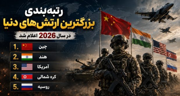 بزرگترین ارتشهای دنیا در سال ۲۰۲۶