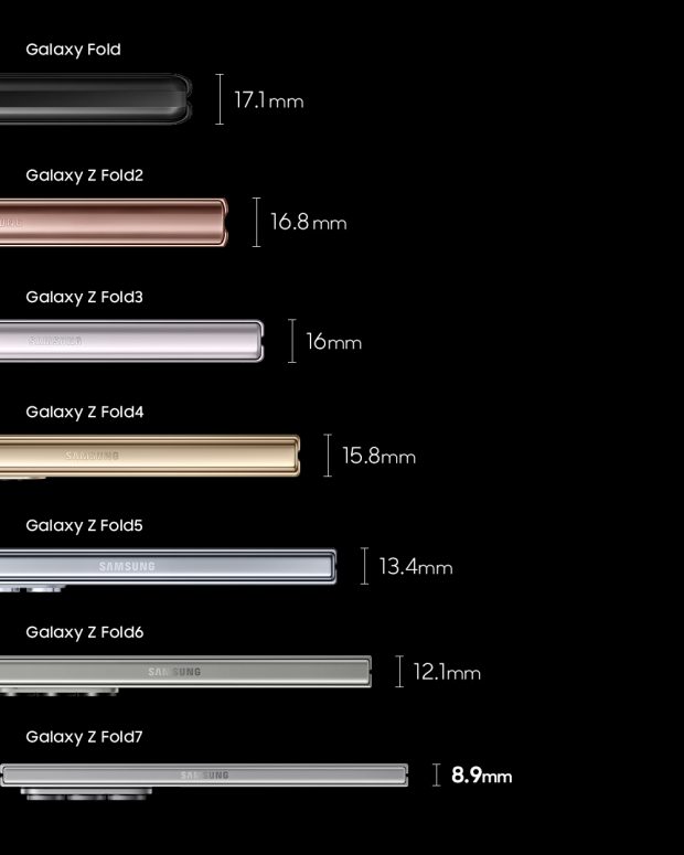 فناوری Flex Titanium