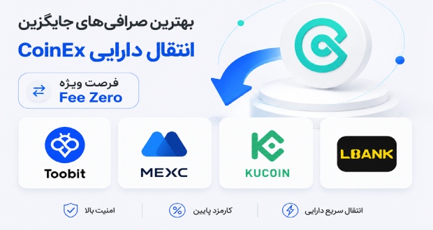 بهترین صرافی های جایگزین انتقال دارایی CoinEx