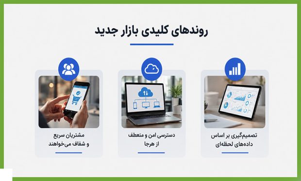 روندهای کلیدی بازار جدید