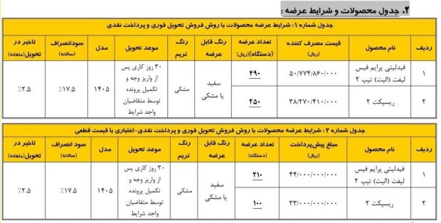 شرایط فروش بهمن موتور