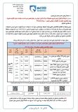 شرایط فروش محصولات ایران خودرو