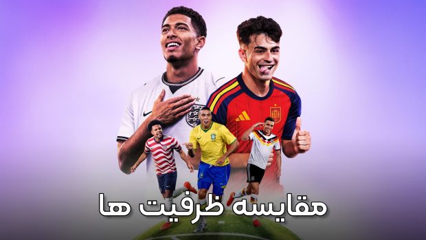 اکانت ظرفیتی PS5 و PS4 یعنی چی؟ | تفاوت ظرفیت 1، 2 و 3 و انتخاب بهترین گزینه