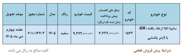 شرایط پیش فروش وانت سایپا 151 تیپ GX