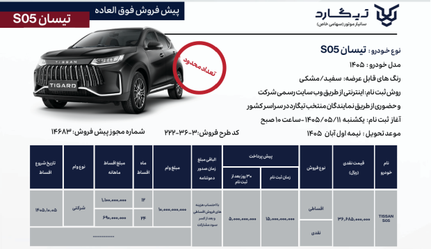 شرایط فروش تیسان S05