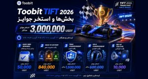 Toobit TIFT 2026: بخش ها و استخر جوایز ۳ میلیون دلاری
