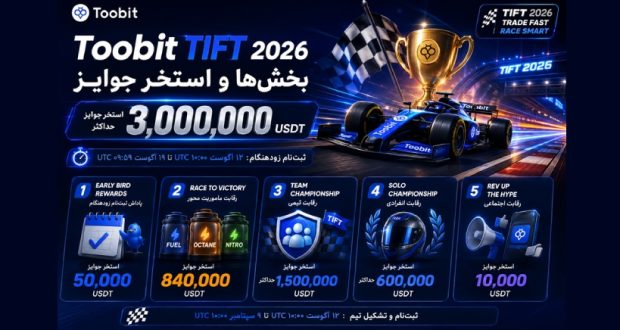 Toobit TIFT 2026: بخش ها و استخر جوایز ۳ میلیون دلاری