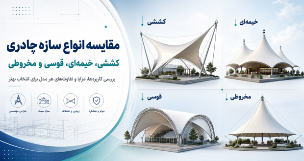 سازه چادری